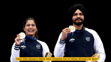 Paris 2024 Olympics Medal Tally: Complete List of Indian Winners by Sport