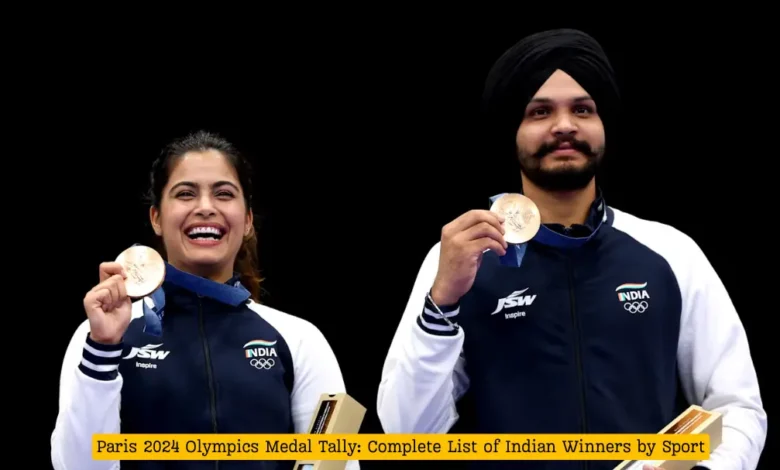 Paris 2024 Olympics Medal Tally: Complete List of Indian Winners by Sport