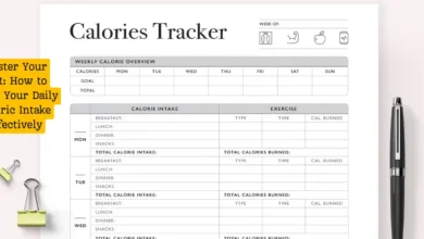 Master Your Diet: How to Track Your Daily Caloric Intake Effectively