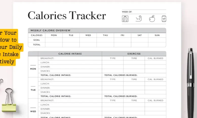 Master Your Diet: How to Track Your Daily Caloric Intake Effectively