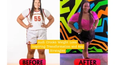 Audi Crooks Weight Loss: Inspiring Transformation and Key Strategies